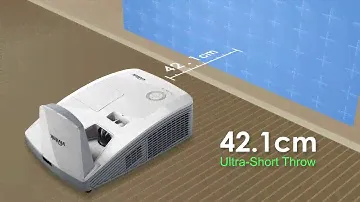 Giới Thiệu Máy Chiếu Vivitek