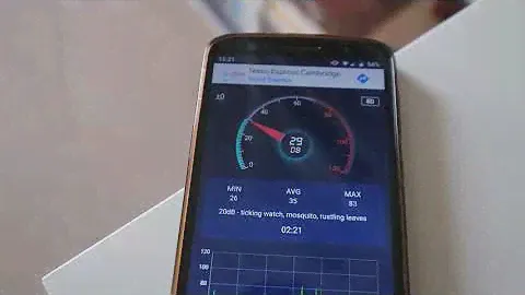 XGIMI MoGo 2 Pro Fan Noise Test