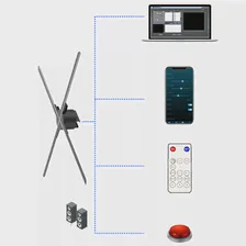 3d Голограмма COEUS, проектор, вентилятор, настенный светодиодный проигрыватель с Wi-Fi, голографическая лампа, проектор, поддержка изображения и... (art.: 7af69515f)