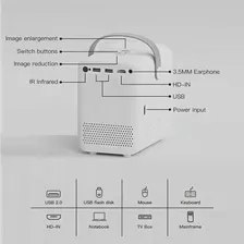 Проектор для домашнего кинотеатра HONGTOP P10, 180 ANSI люменов, 2,4G, Wi-Fi, Bluetooth, поддержка проектора 1080P (art.: 3920c3065811d)