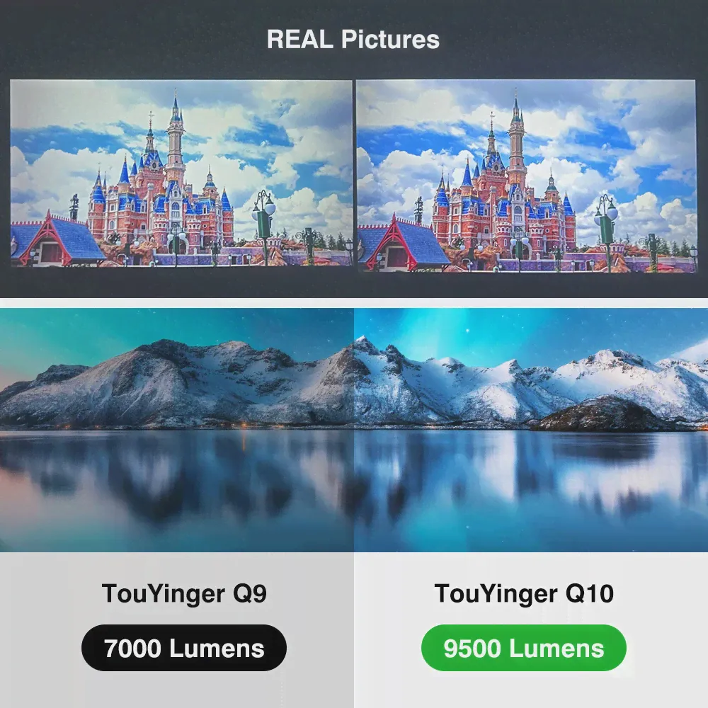 Проектор TouYinger Q10W Android Version-0